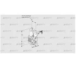 VAS2-/50R/NQ (88024517) Газовый клапан Kromschroder