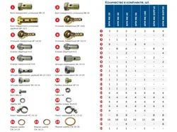 DFM МК90, монтаж DFM на двигатели Д 243, Д 245, Д 260, с трубкой Ø 8мм