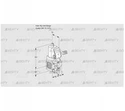 VAS1-/15R/NWSR (88010566) Газовый клапан Kromschroder