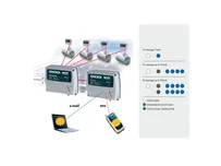 OCIO GSM - система удалённого контроля топливом на 1 резервуар